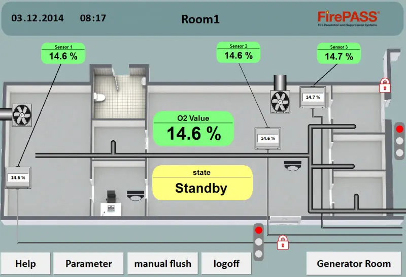 firepass-control-panels-3