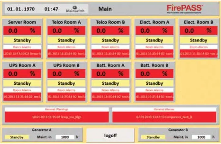 firepass-control-panels-4